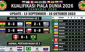 Hasil Kualifikasi Piala Dunia 2026 Zona Amerika Latin Hari Ini