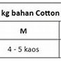 Kain Satu Pcs Berapa Meter